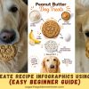 How to Create Recipe Infographics Using ChatGPT (Easy Beginner Guide) How to Create Recipe Infographics Using ChatGPT (Easy Beginner Guide)
